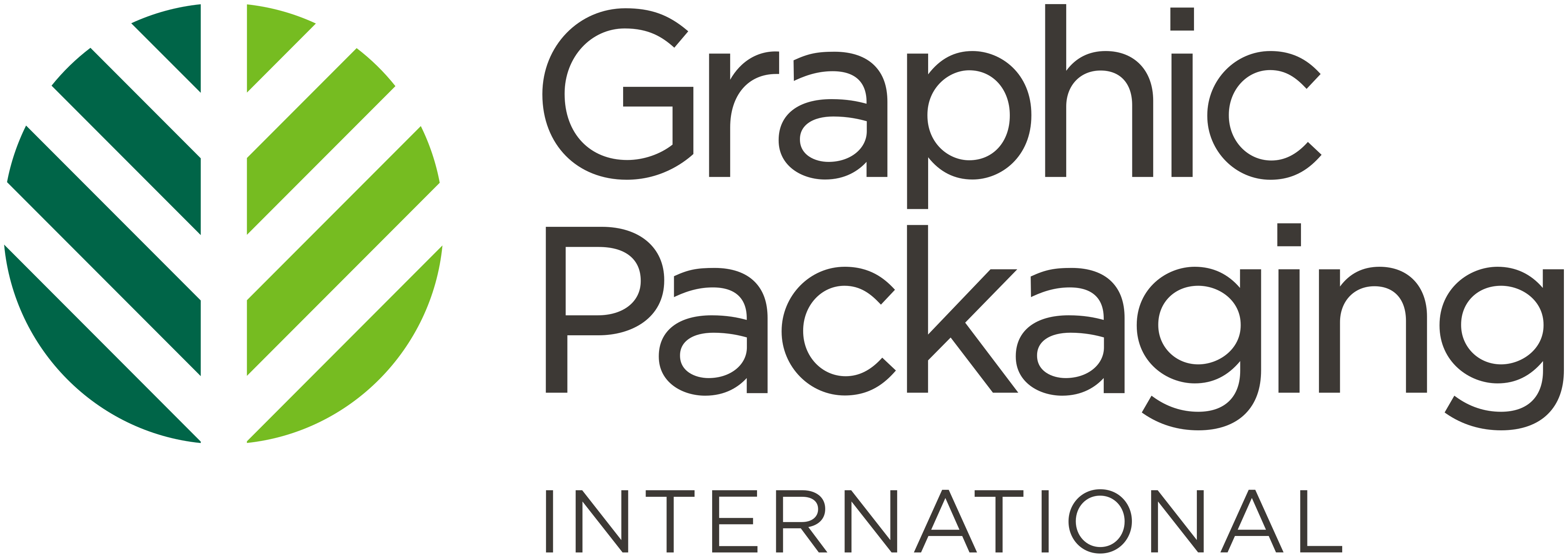 GPI